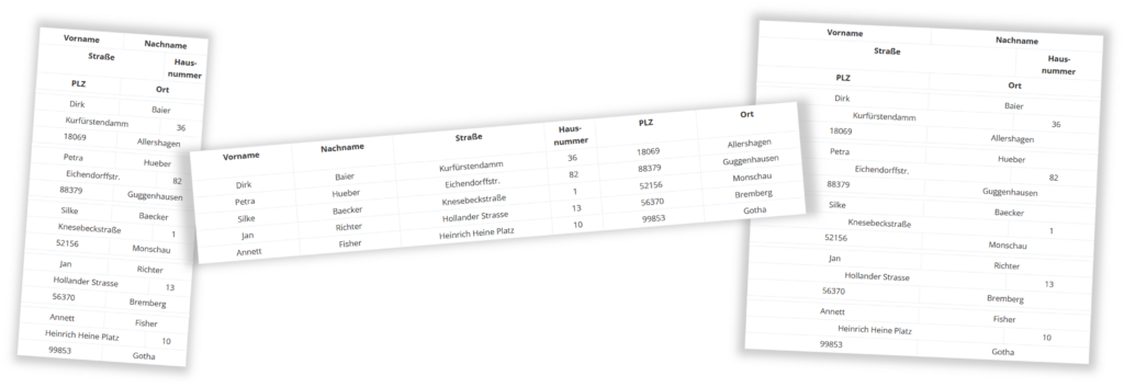 Responsive table with Bootstrap Grid - wasiwarez.net blog